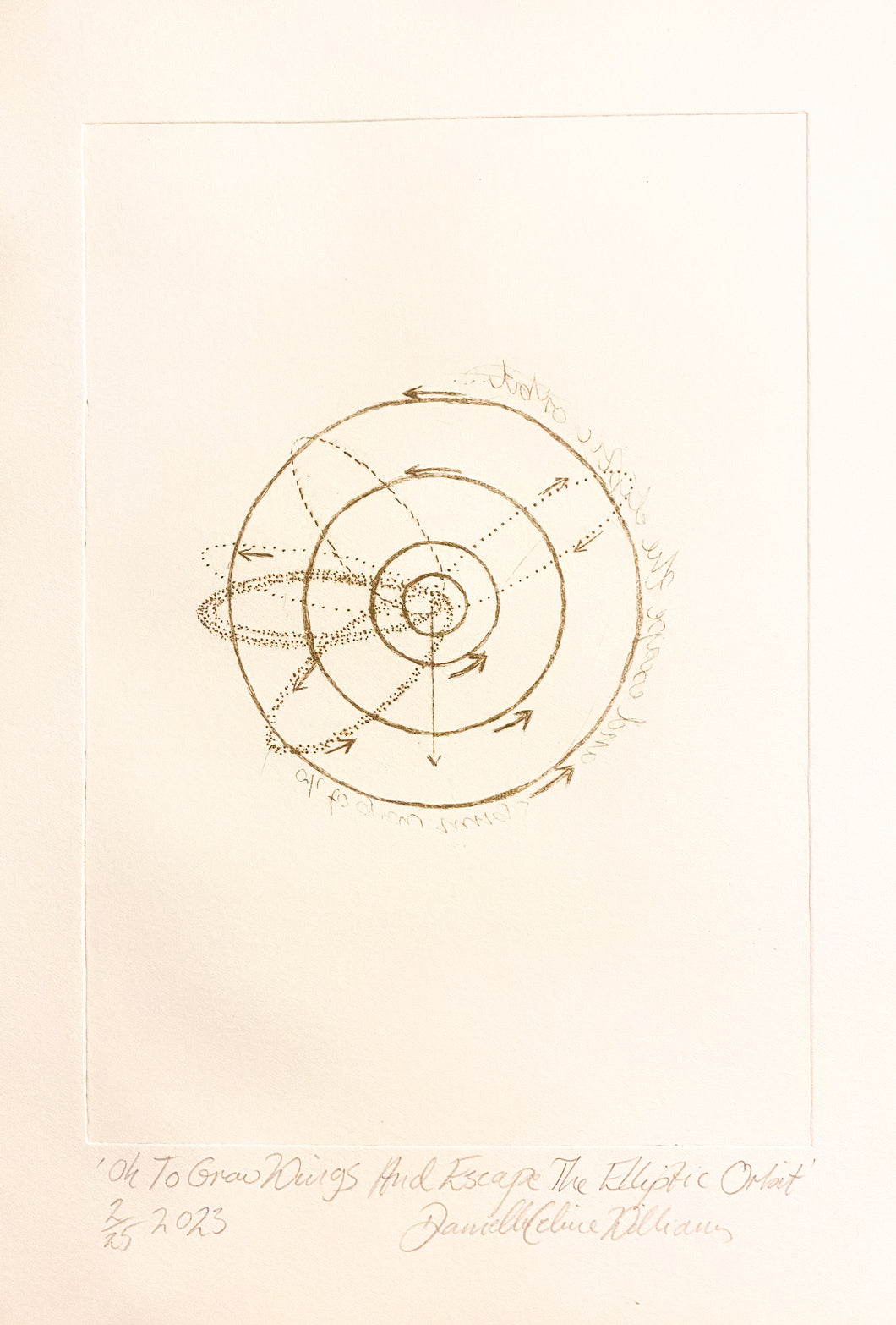 ‘Oh To Grow Wings And Escape The Elliptic Orbit’